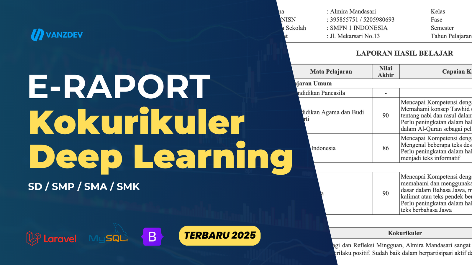 E-RAPORT KOKURIKULER DEEP LEARNING